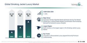 Read more about the article Smoking Jacket Luxury  Market Expansion Is Opening New Pathways For Strategic Investment