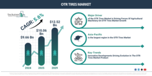 Read more about the article OTR Tires Market Expansion Is Reshaping Competitive Dynamics Across The Industry