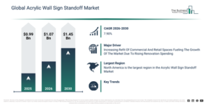 Read more about the article Acrylic Wall Sign Standoff Market Trends Are Creating New Opportunities For Industry Leaders