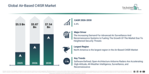Read more about the article Air-Based C4ISR Market Forecast Reveals Where Future Industry Value Will Be Created