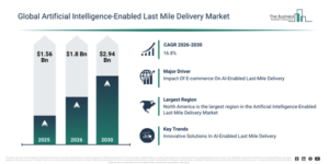 Read more about the article Artificial Intelligence-Enabled Last Mile Delivery Market Growth Through 2030 Creates New Strategic Opportunities