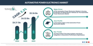 Read more about the article Automotive Power Electronics Market Growth Through 2030 Creates New Strategic Opportunities
