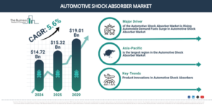 Read more about the article Automotive Shock Absorber Market Expansion Is Opening New Pathways For Strategic Investment