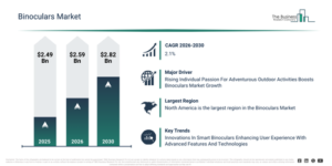 Read more about the article Binoculars Market Forecast Signals New Revenue Opportunities Through 2030