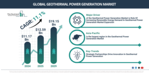 Read more about the article Geothermal Power Generation Market Expansion Is Reshaping Competitive Dynamics Across The Industry