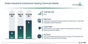 Read more about the article Industrial & Institutional Cleaning Chemicals  Market Growth Outlook Reveals A CAGR Of 115.68% And A Market Value Of $8.3 Billion By 2030