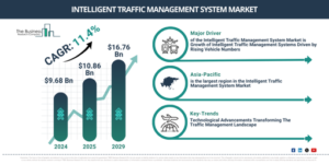 Read more about the article Intelligent Traffic Management System Market Forecast Highlights Expansion From $14.6 Billion To $12.2 Billion Through 2030