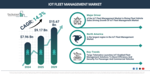 Read more about the article IoT Fleet Management Market Growth Through 2030 Creates New Strategic Opportunities