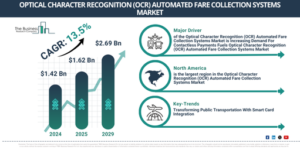 Read more about the article Optical Character Recognition (OCR) Automated Fare Collection Systems Market Forecast Reveals Where Future Industry Value Will Be Created