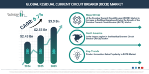Read more about the article Residual Current Circuit Breaker (RCCB) Market Trends Are Creating New Opportunities For Industry Leaders