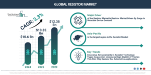 Read more about the article Resistor Market Opportunities Are Emerging Beyond Traditional Growth Areas