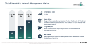 Read more about the article Smart Grid Network Management  Market Set To Grow From $32.68 Billion In 2026 To $50.68 Billion By 2030 At A CAGR Of 11.6%