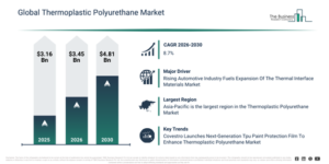 Read more about the article Thermoplastic Polyurethane  Market Growth Through 2030 Creates New Strategic Opportunities