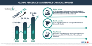 Read more about the article Aerospace Maintenance Chemicals Market Growth In 2026: Market Size, Key Drivers And Future Outlook