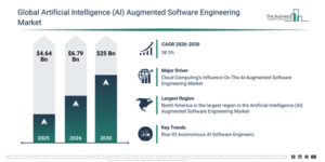 Read more about the article Artificial Intelligence (AI) Augmented Software Engineering Market Forecast Highlights Expansion From $6.78 Billion To $25 Billion Through 2030