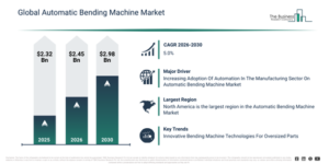 Read more about the article Automatic Bending Machine  Market Growth Is Reshaping Competitive Advantage Across The Industry