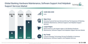 Read more about the article Banking Hardware Maintenance, Software Support And Helpdesk Support Services Market Forecast Signals New Revenue Opportunities Through 2030