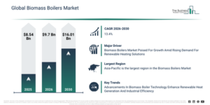 Read more about the article Biomass Boilers  Market Set To Grow From $9.7 Billion In 2026 To $16.01 Billion By 2030 At A CAGR Of 13.4%
