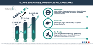 Read more about the article Building Equipment Contractors Market Trends Reshaping Industry Growth Through 2030