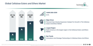 Read more about the article Cellulose Esters and Ethers Market Size In 2026: Growth Outlook And Forecast Through 2030