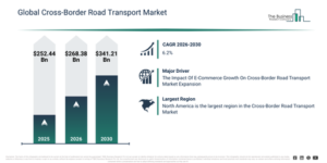 Read more about the article Cross-Border Road Transport Market Expected To Reach $341.2 Billion By 2030 As Growth Accelerates At 6.2% CAGR