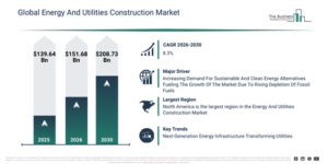 Read more about the article Energy And Utilities Construction  Market Growth Through 2030 Creates New Strategic Opportunities