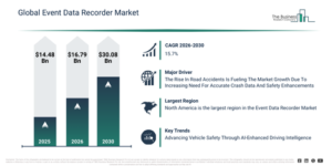 Read more about the article Event Data Recorder  Market Set To Grow From $16.79 Billion In 2026 To $30.08 Billion By 2030 At A CAGR Of 15.7%