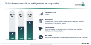 Read more about the article Generative Artificial Intelligence In Security Market Outlook Highlights The Next Major Growth Opportunities