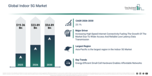 Read more about the article Indoor 5G Market Growth Is Reshaping Competitive Advantage Across The Industry