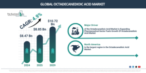 Read more about the article Octadecanedioic Acid Market Expected To Grow At 4.6% CAGR Through 2030: What Businesses Need To Know