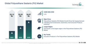 Read more about the article Polyurethane Sealants (PU) Market Forecast: Breaking Down The Numbers Behind Future Expansion