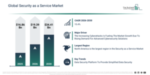 Read more about the article Security as a Service Market Outlook Highlights The Next Major Growth Opportunities