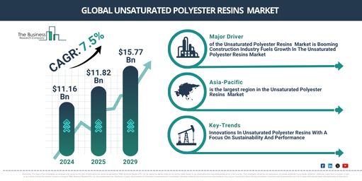 Read more about the article Underground Natural Gas Storage Market CAGR Forecast Through 2030: Key Trends Shaping Industry Expansion