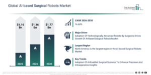 Read more about the article AI-based Surgical Robots Market Size And Forecast 2026–2030: Trends Driving Industry Expansion