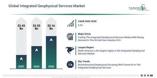 You are currently viewing Innovation Management Market CAGR Forecast Through 2030: Key Trends Shaping Industry Expansion