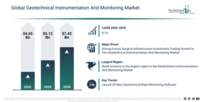 Read more about the article Geotechnical Instrumentation And Monitoring Market Growth To $7.42 Billion Creates New Opportunities Across The Industry