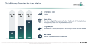Read more about the article Money Transfer Services Market Forecast: Breaking Down The Numbers Behind Future Expansion