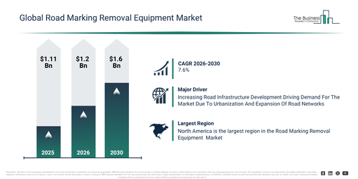 You are currently viewing RKN Containers Market CAGR Forecast Through 2030: Key Trends Shaping Industry Expansion