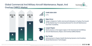 Read more about the article Commercial And Military Aircraft Maintenance, Repair, And Overhaul (MRO) Market Outlook From 2026 To 2030: Key Growth Factors And Future Opportunities